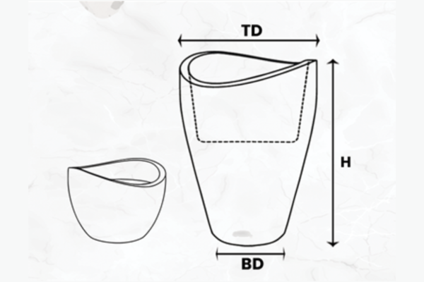 GULARKA | गुलार्का